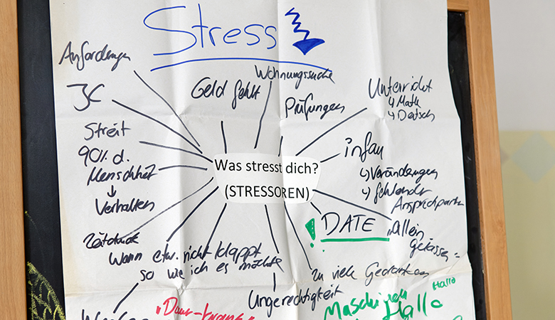 Auf einem Plakat steht "Was stresst dich? (Stressoren)". Darum herum wurden mit Strichen Begriffe hinzugefügt, wie etwa "Streit", "Prüfungen" oder "Ungerechtigkeit". 
